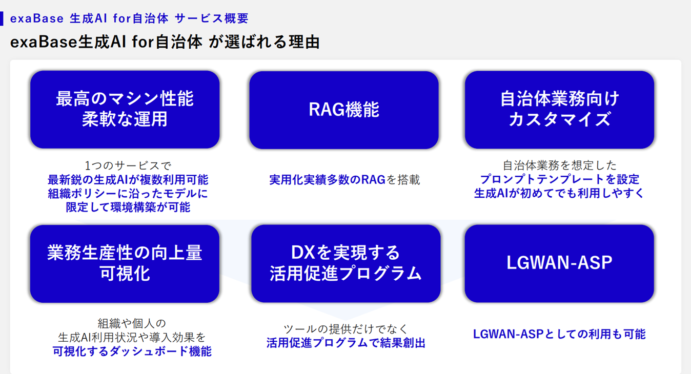 製品紹介exaBase生成AIサービス_exaWizards(4).png