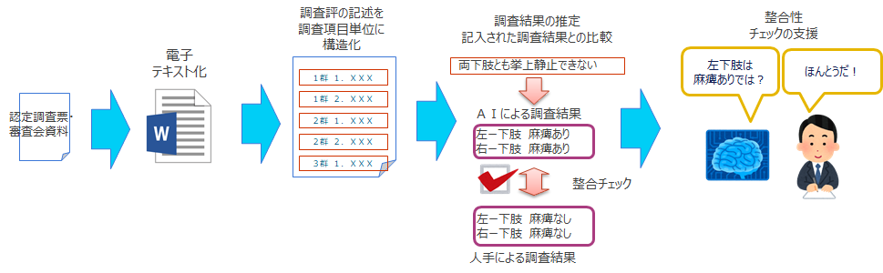 図1.png