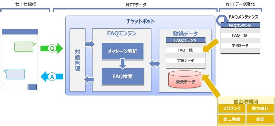 チャットボット new2.jpg