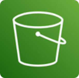 Amazon S3