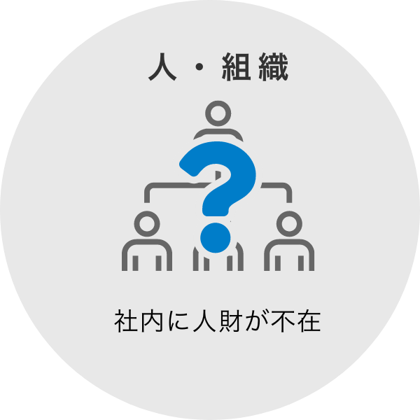 社内に人財が不在