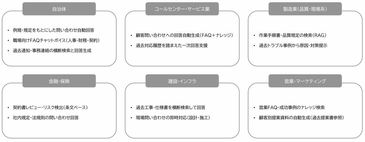 exaBase_ユースケース.jpg