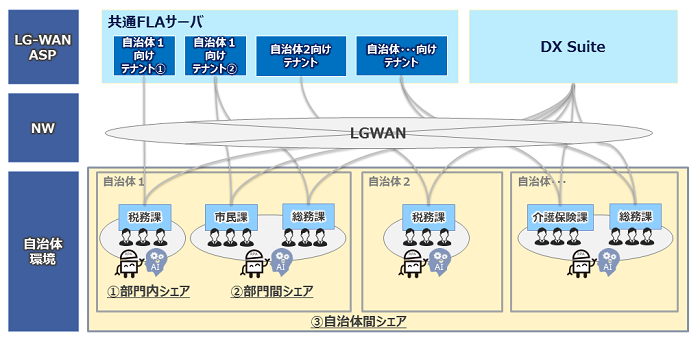 img_自治体共有イメージ_20230915差し替え.png