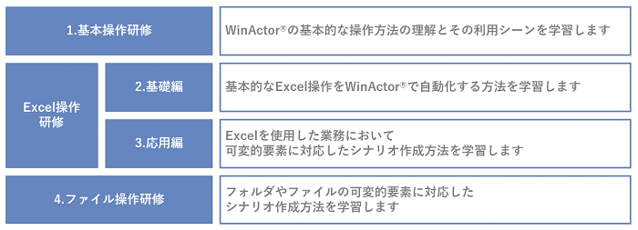 img_WinActor_20230919差し替え.png