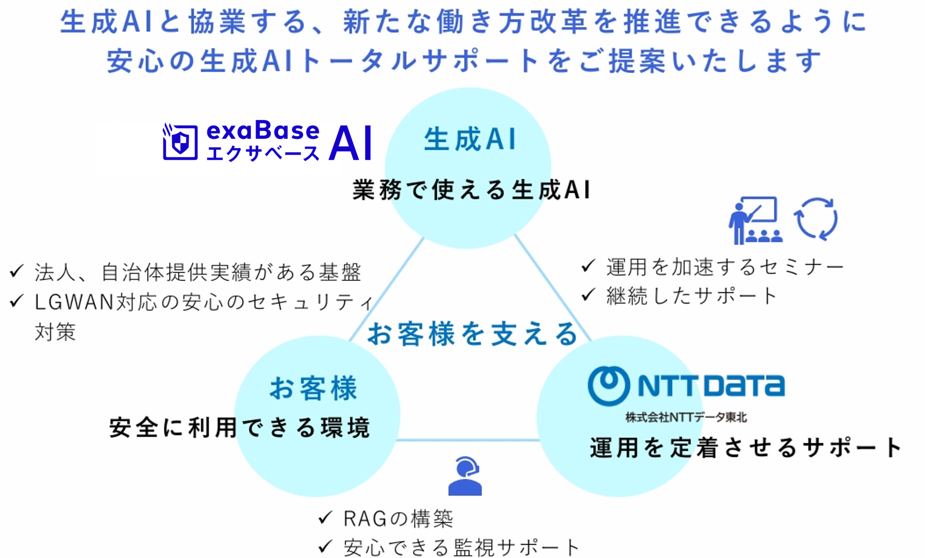 exaBase_伴走支援3.png