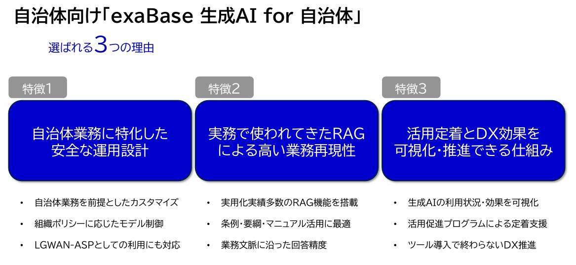 exaBase_特徴_自治体向け「exaBase 生成AI for 自治体」.jpg