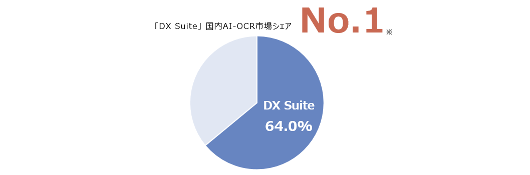 DX Suite_2.png