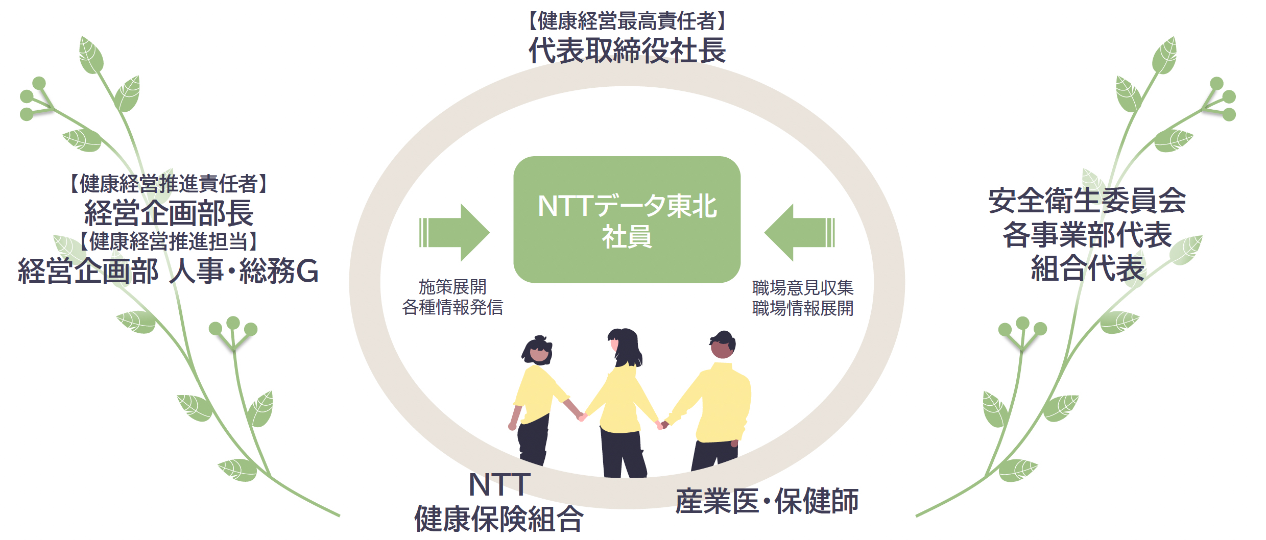 sustainability-system-img.jpg